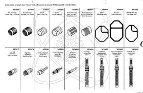 ElectroAuto 26M9009 - KITS JUNTAS TORICAS ESTANDAR