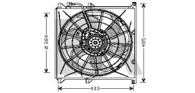 ElectroAuto 33V07002 - ELECTROVENTILADOR BMW