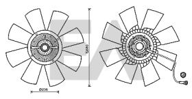 ElectroAuto 35C76C02 - ELECTROVENTILADOR VOLVO