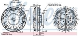 Nissens 86171 - VENTILADOR CLUTCH MERCEDES ACTROS M