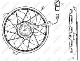 Nrf 47323 - VENTILADOR PEUGEOT 206 98-