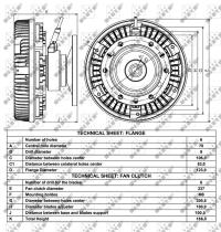  49012 - EMBRAGUE VENTILADOR SCANIA P/G/R/T