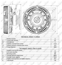  49025 - EMBRAGUE VENTILADOR RENAULT MAGNUM