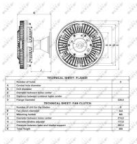 Nrf 49030 - EMBRAGUE VENTILADOR IVECO TRAKKER