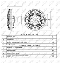 Nrf 49031 - EMBRAGUE VENTILADOR SCANIA P/G/R/T