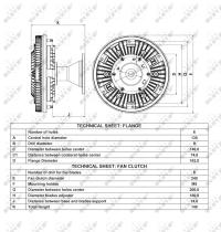 Nrf 49039 - EMBRAGUE VENTILADOR MERCEDES AXOR