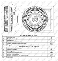  49042 - EMBRAGUE VENTILADOR MAN TGL/TGM