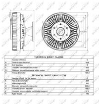 Nrf 49048 - EMBRAGUE VENTILADOR RENAULT MAGNUM