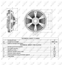 Nrf 49053 - EMBRAGUE VENTILADOR VOLVO FL6 FL7