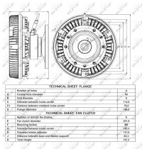 Nrf 49055 - EMBRAGUE VENTILADOR VOLVO FH12