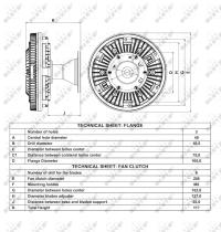 Nrf 49056 - EMBRAGUE VENTILADOR IVECO EUROCARGO