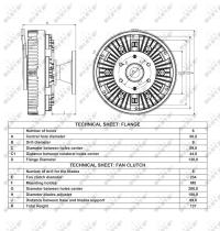 Nrf 49057 - EMBRAGUE VENTILADOR RENAULT PREMIUM