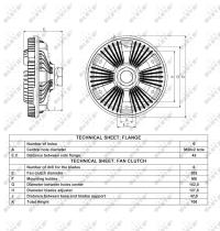 Nrf 49058 - EMBRAGUE VENTILADOR DAF LF 45 LF55