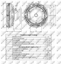 Nrf 49070 - EMBRAGUE VENTILADOR MERCEDES AXOR/A