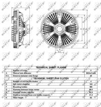 Nrf 49077 - EMBRAGUE VENTILADOR RENAULT MIDLINE