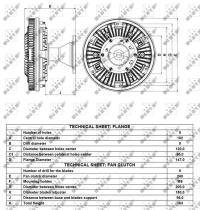 Nrf 49081 - EMBRAGUE VENTILADOR MERCEDES BUS 0-