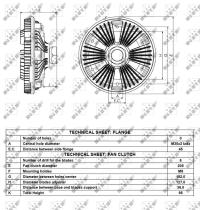 Nrf 49086 - EMBRAGUE VENTILADOR RENAULT PREMIUM