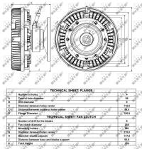 Nrf 49097 - EMBRAGUE VENTILADOR RENAULT KERAX