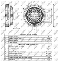 Nrf 49101 - EMBRAGUE VENTILADOR DAF F1000