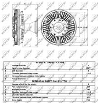 Nrf 49102 - EMBRAGUE VENTILADOR IVECO EUROTECH/