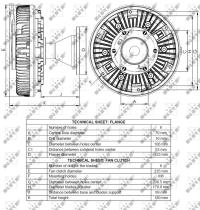Nrf 49103 - EMBRAGUE VENTILADOR SCANIA 4 SERIE