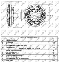 Nrf 49106 - EMBRAGUE VENTILADOR IVECO EUROCARGO