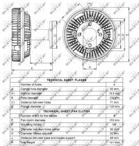 Nrf 49109 - EMBRAGUE VENTILADOR DAF 65 CF