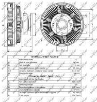 Nrf 49111 - EMBRAGUE VENTILADOR MAN F2000/E2000