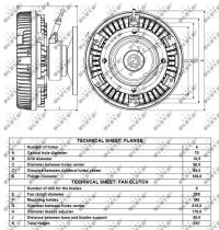 Nrf 49113 - EMBRAGUE VENTILADOR MAN TGX