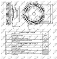 Nrf 49116 - EMBRAGUE VENTILADOR SCANIA P/G/R/T