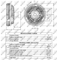 Nrf 49118 - EMBRAGUE VENTILADOR RENAULT S SERIE