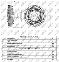 Nrf 49121 - EMBRAGUE VENTILADOR VOLVO FL6 09/19