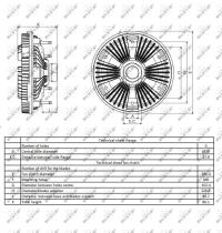 Nrf 49409 - EMBRAGUE VENTILADOR FENDT AGCO 8230