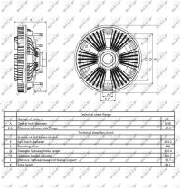 Nrf 49414 - EMBRAGUE VENTILADOR FENDT FAVORIT 8