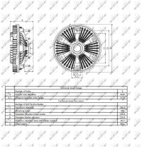 Nrf 49420 - EMBRAGUE VENTILADOR CLAAS ARES 616