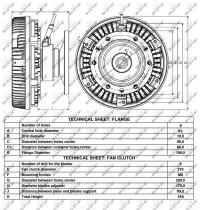 Nrf 49424 - EMBRAGUE VENTILADOR FENDT 922, 924,