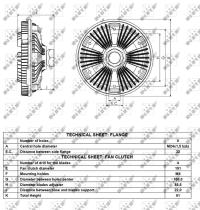 Nrf 49500 - EMBRAGUE VENTILADOR DAF 400