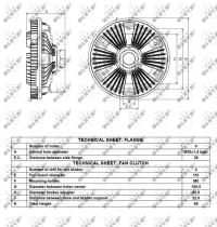 Nrf 49501 - EMBRAGUE VENTILADOR DAF 400