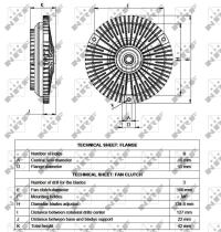Nrf 49530 - EMBRAGUE VENTILADOR MERCEDES SPRINT