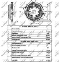 Nrf 49554 - EMBRAGUE VENTILADOR NISSAN URVAN