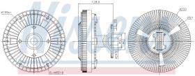  86225 - VENTILADOR CLUTCH IVECO EUROCARGO E